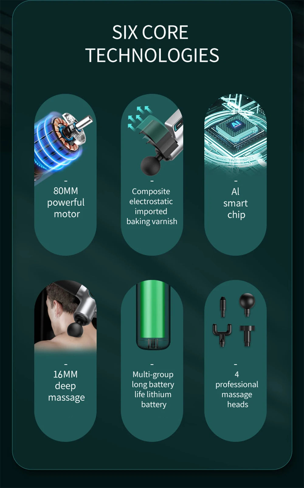 Professionell Massagepistol – 99 Hastigheter för Nacke & Rygg