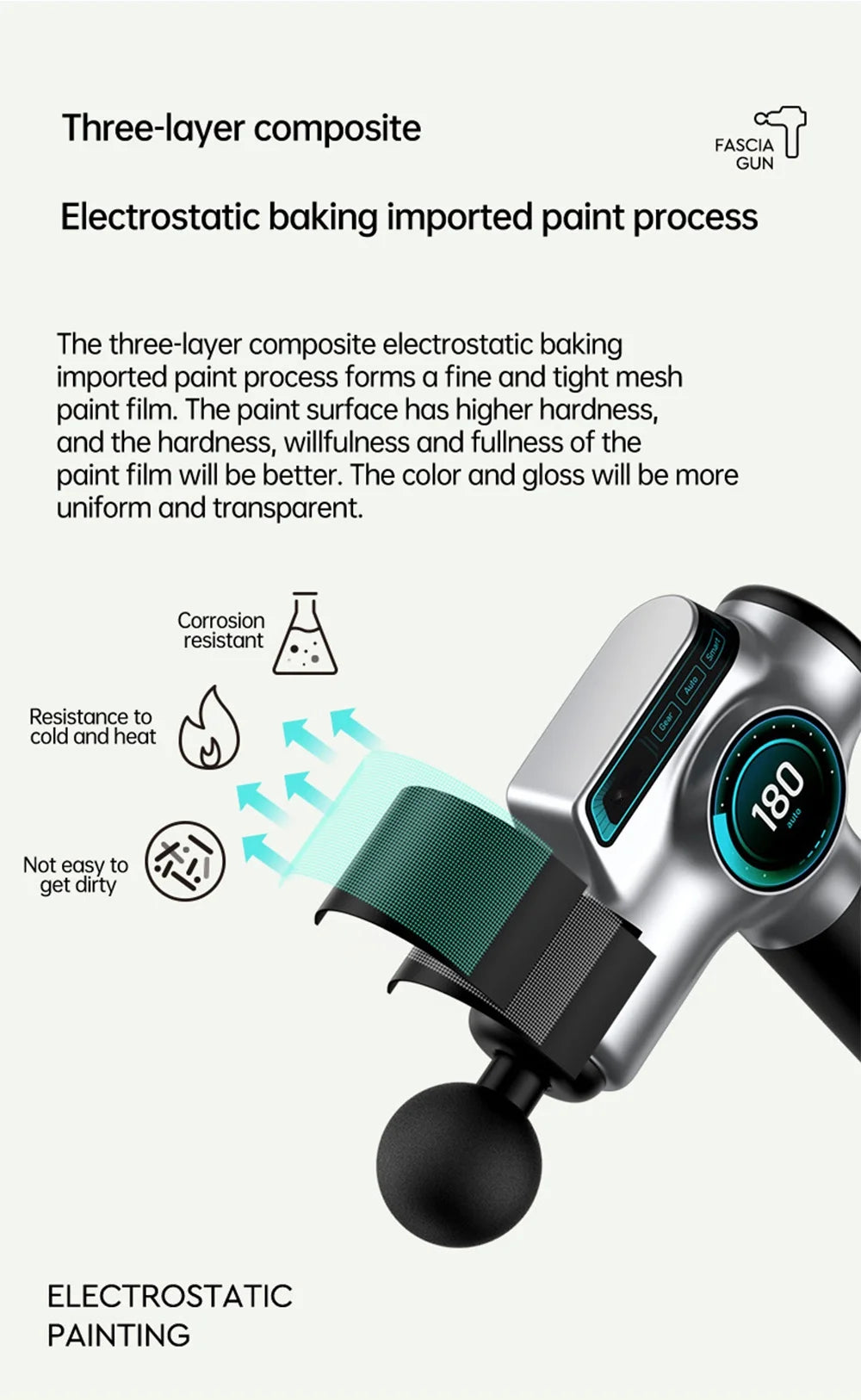 Professionell Massagepistol – 99 Hastigheter för Nacke & Rygg