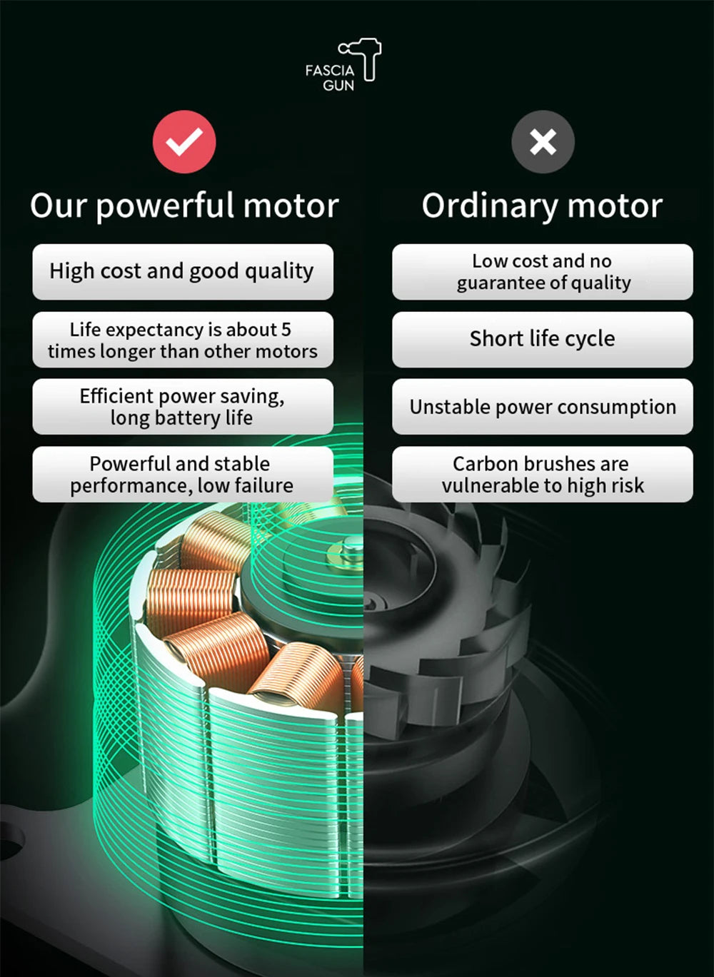 Professionell Massagepistol – 99 Hastigheter för Nacke & Rygg