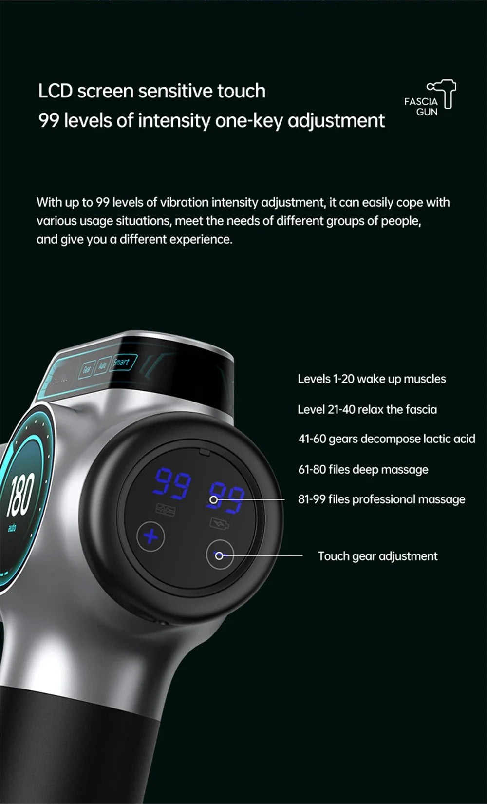 Professionell Massagepistol – 99 Hastigheter för Nacke &amp; Rygg